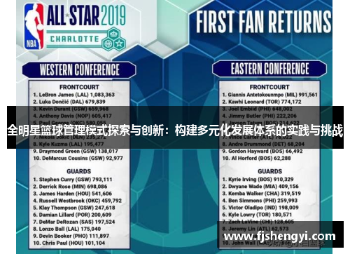 全明星篮球管理模式探索与创新：构建多元化发展体系的实践与挑战
